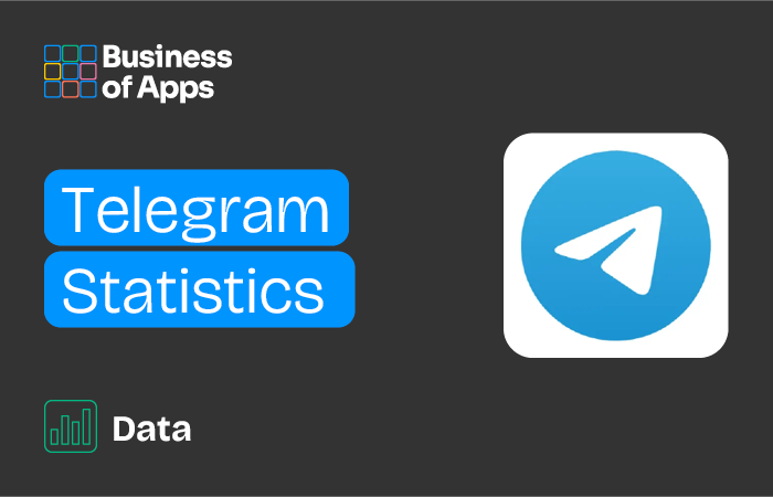 What are the uses of Telegram number screening? Telegram global number screening, activate active numbers.